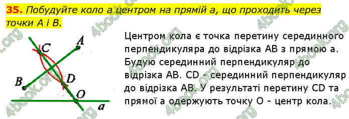 ГДЗ Геометрія 7 клас Бурда ГДЗ Геометрія 7 клас Бурда