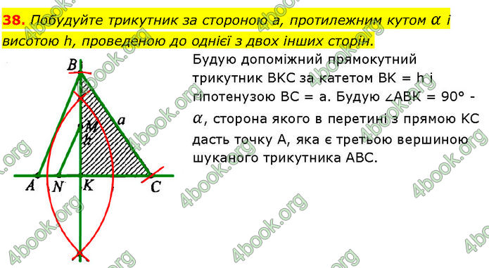 ГДЗ Геометрія 7 клас Бурда ГДЗ Геометрія 7 клас Бурда