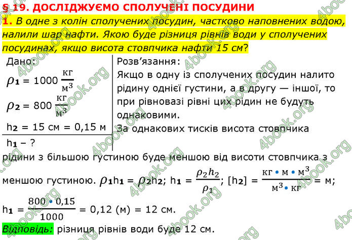 ГДЗ Фізика 7 клас Засєкіна (2024)