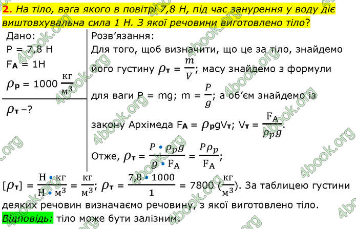 ГДЗ Фізика 7 клас Засєкіна (2024)