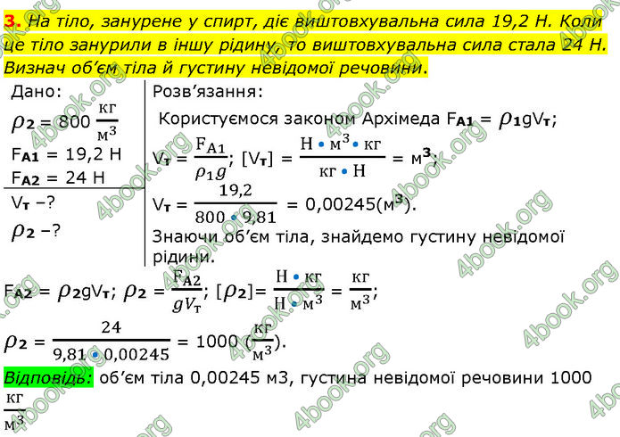 ГДЗ Фізика 7 клас Засєкіна (2024)