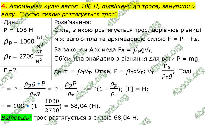 ГДЗ Фізика 7 клас Засєкіна (2024)