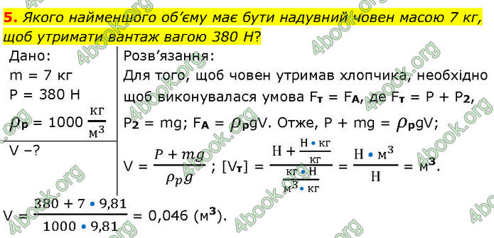 ГДЗ Фізика 7 клас Засєкіна (2024)