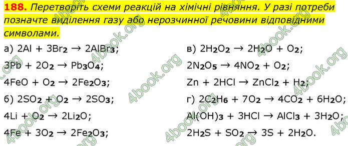 ГДЗ Хімія 7 клас Григорович (2024)