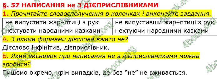 ГДЗ Українська мова 7 клас Авраменко