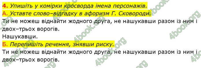 ГДЗ Українська мова 7 клас Авраменко