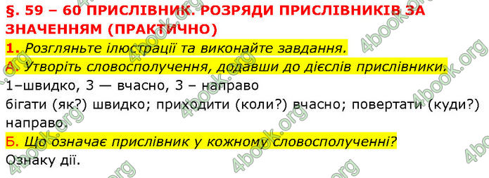 ГДЗ Українська мова 7 клас Авраменко