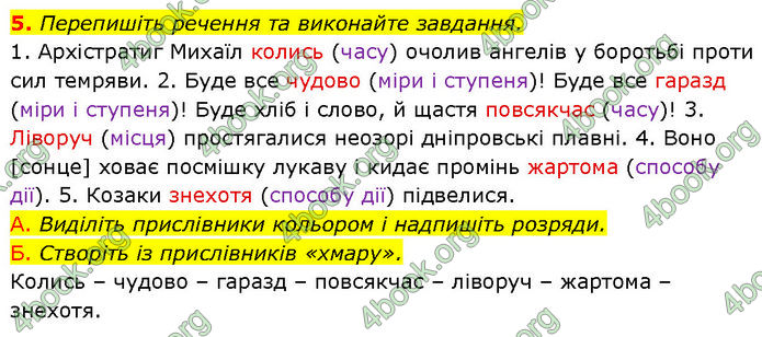 ГДЗ Українська мова 7 клас Авраменко