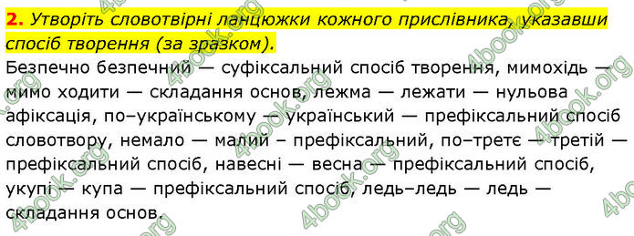 ГДЗ Українська мова 7 клас Авраменко