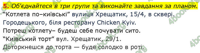 ГДЗ Українська мова 7 клас Авраменко