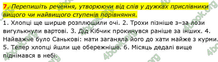 ГДЗ Українська мова 7 клас Авраменко