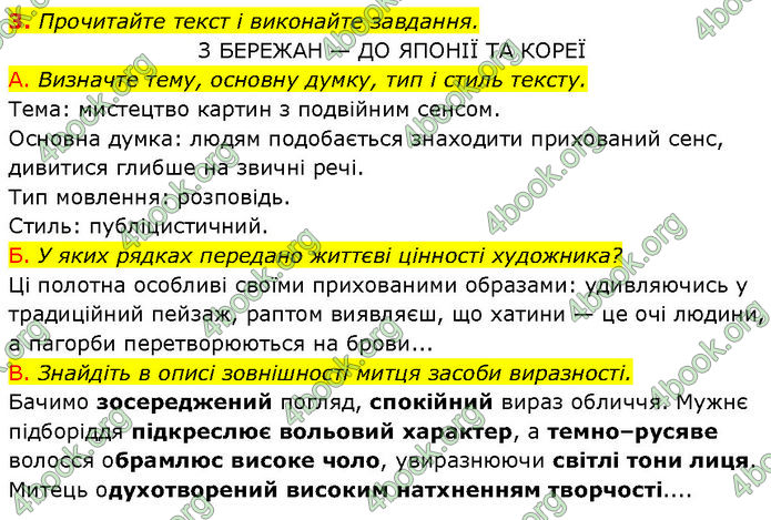 ГДЗ Українська мова 7 клас Авраменко