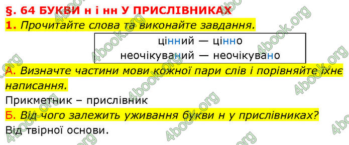 ГДЗ Українська мова 7 клас Авраменко