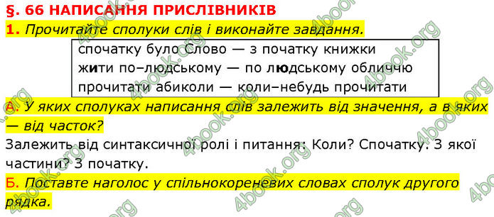 ГДЗ Українська мова 7 клас Авраменко