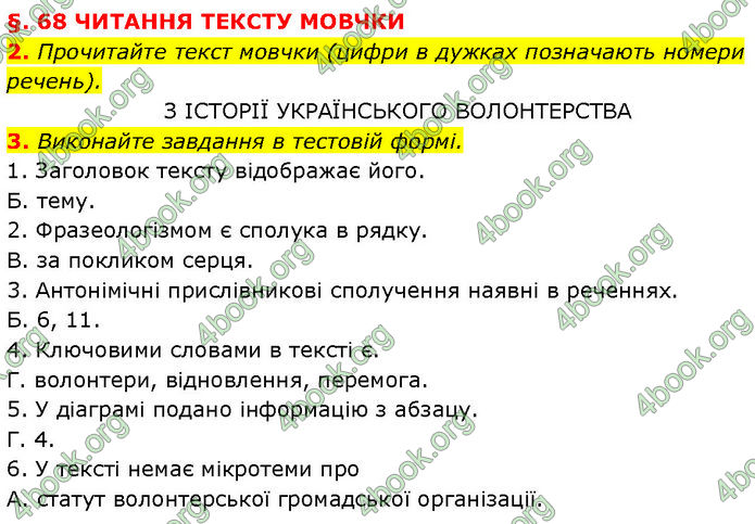 ГДЗ Українська мова 7 клас Авраменко