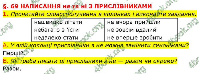 ГДЗ Українська мова 7 клас Авраменко