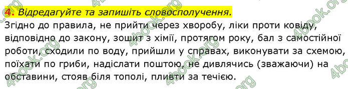 ГДЗ Українська мова 7 клас Авраменко