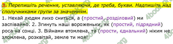 ГДЗ Українська мова 7 клас Авраменко