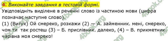 ГДЗ Українська мова 7 клас Авраменко