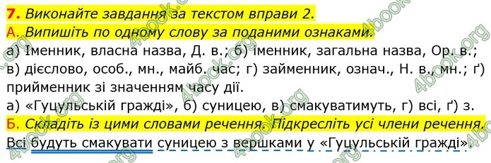 ГДЗ Українська мова 7 клас Авраменко