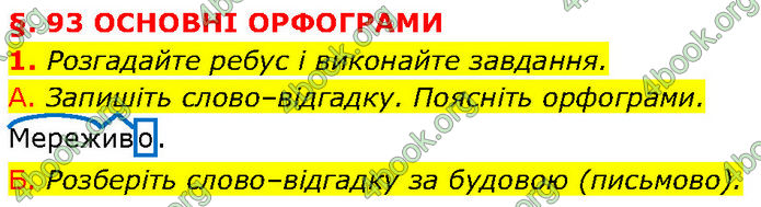 ГДЗ Українська мова 7 клас Авраменко