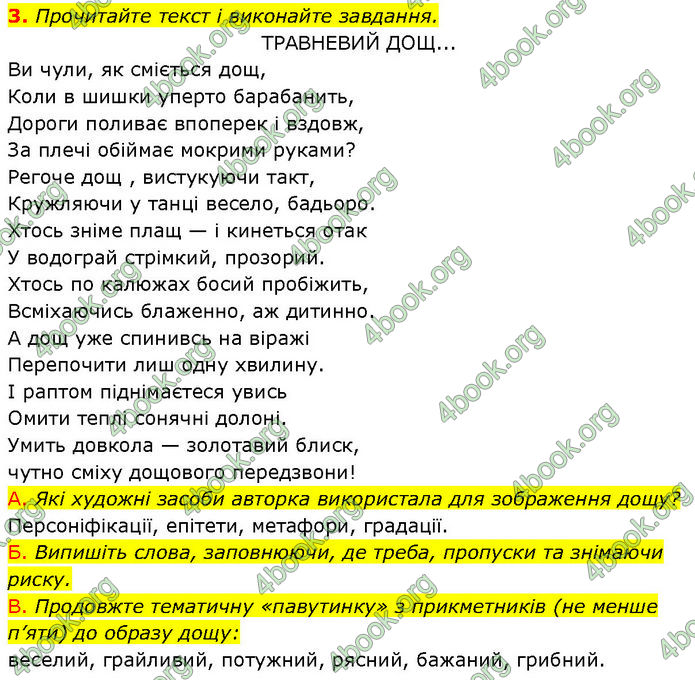 ГДЗ Українська мова 7 клас Авраменко