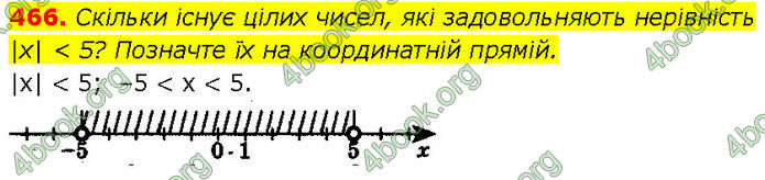 ГДЗ Алгебра 7 клас Бевз (2024)