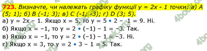 ГДЗ Алгебра 7 клас Бевз (2024)