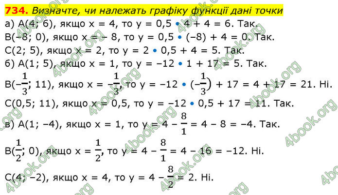 ГДЗ Алгебра 7 клас Бевз (2024)