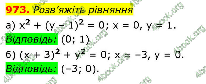 ГДЗ Алгебра 7 клас Бевз (2024)