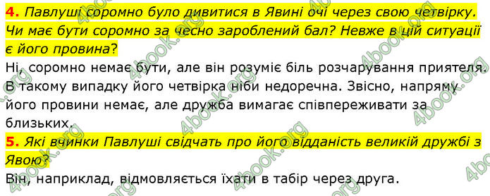 ГДЗ Українська література 7 клас Авраменко (2024)