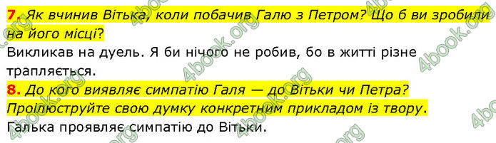 ГДЗ Українська література 7 клас Авраменко (2024)
