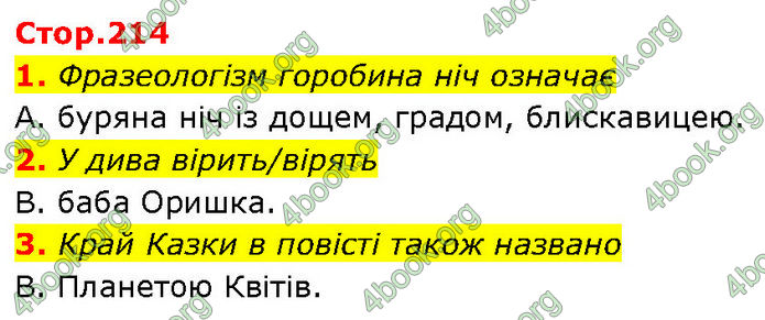 ГДЗ Українська література 7 клас Авраменко (2024)