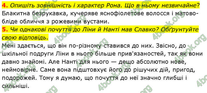 ГДЗ Українська література 7 клас Авраменко (2024)