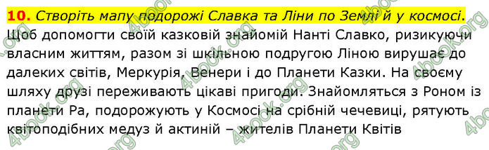 ГДЗ Українська література 7 клас Авраменко (2024)