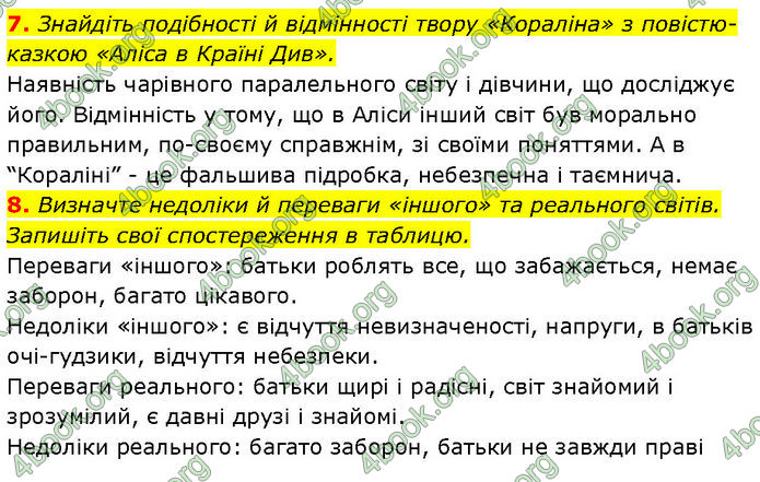 ГДЗ Зарубіжна література 7 клас Ніколенко