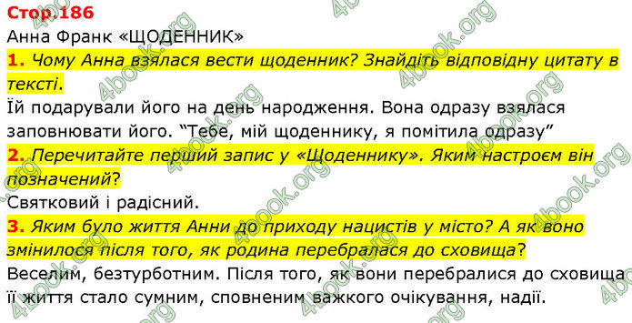 ГДЗ Зарубіжна література 7 клас Волощук