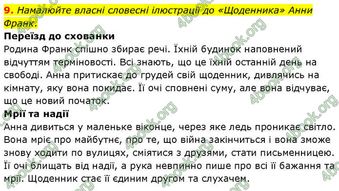 ГДЗ Зарубіжна література 7 клас Волощук