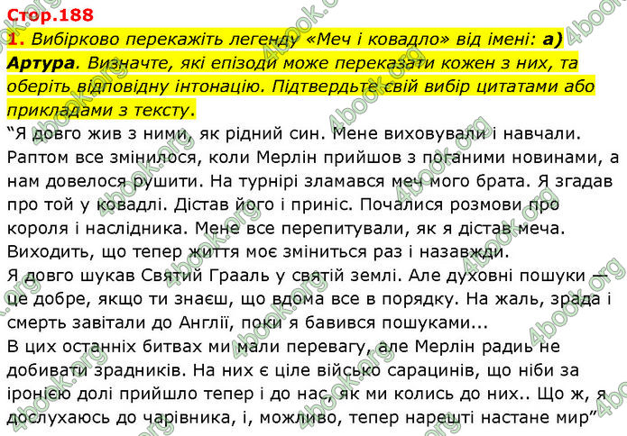 ГДЗ Зарубіжна література 7 клас Волощук