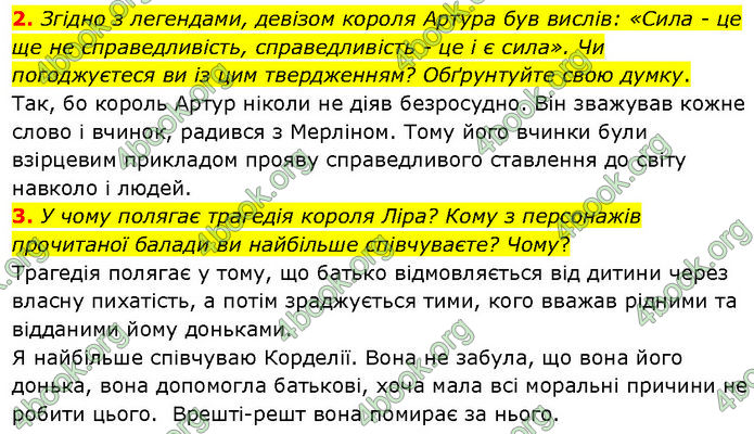 ГДЗ Зарубіжна література 7 клас Волощук