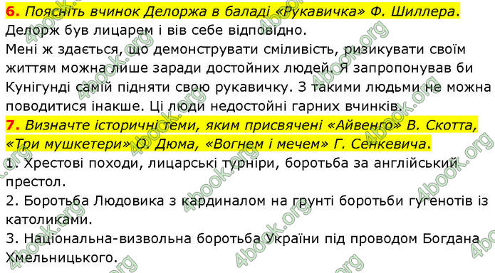 ГДЗ Зарубіжна література 7 клас Волощук