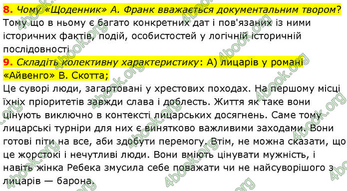 ГДЗ Зарубіжна література 7 клас Волощук