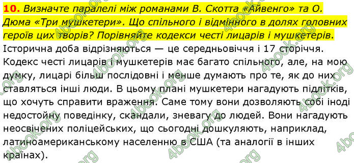 ГДЗ Зарубіжна література 7 клас Волощук