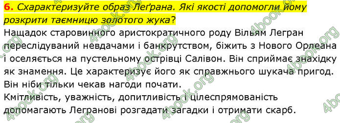 ГДЗ Зарубіжна література 7 клас Волощук