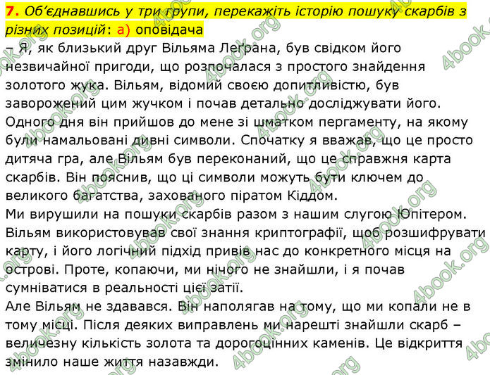 ГДЗ Зарубіжна література 7 клас Волощук