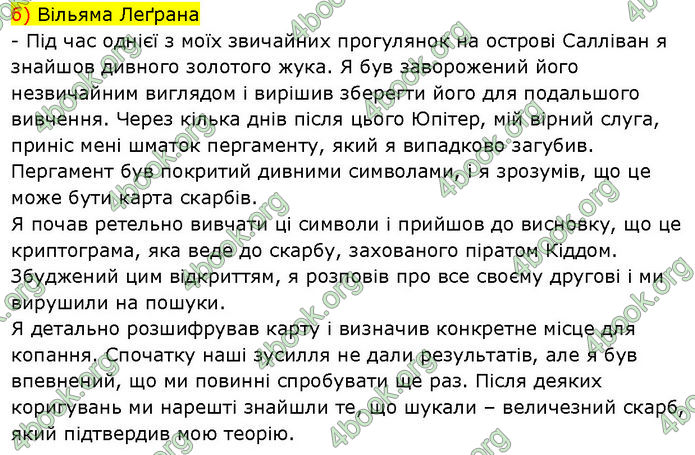 ГДЗ Зарубіжна література 7 клас Волощук