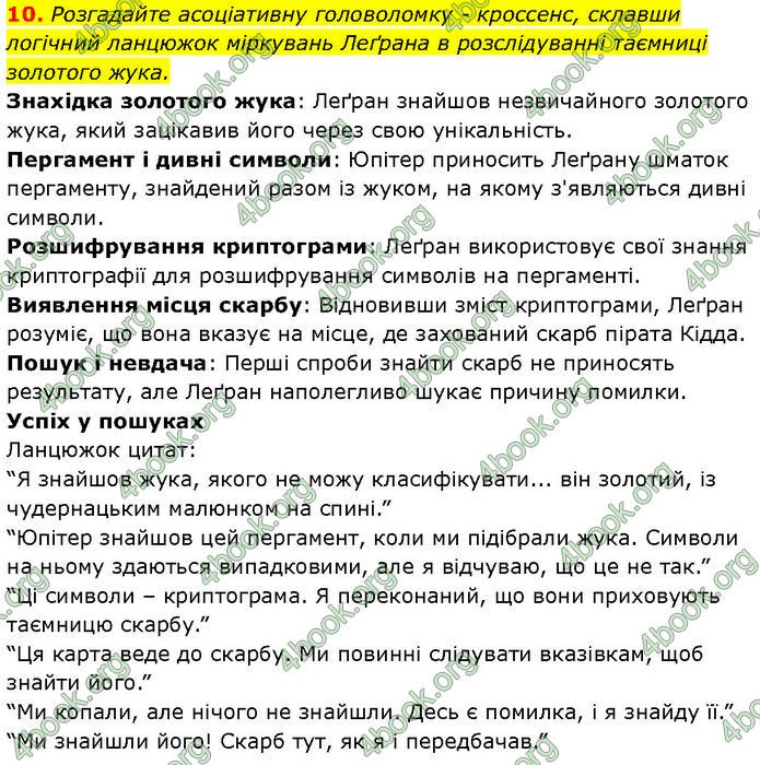 ГДЗ Зарубіжна література 7 клас Волощук