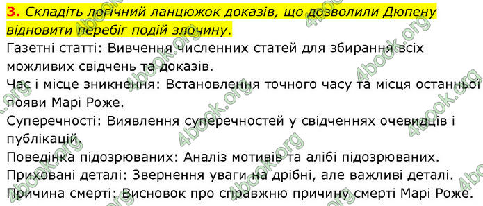 ГДЗ Зарубіжна література 7 клас Волощук