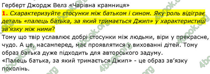 ГДЗ Зарубіжна література 7 клас Волощук