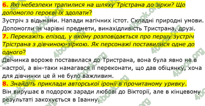 ГДЗ Зарубіжна література 7 клас Волощук